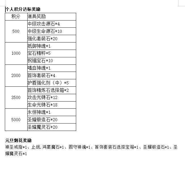 QQ截图20181231211848.png