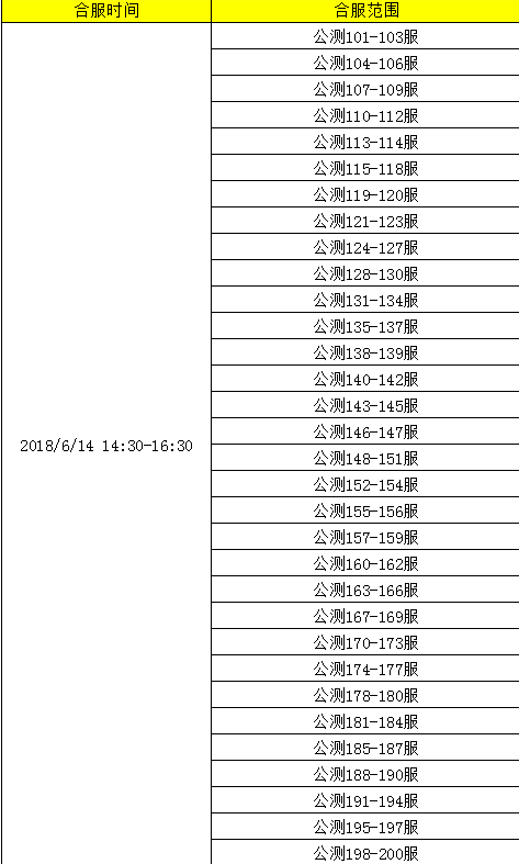 1528946403394748.png 123.png